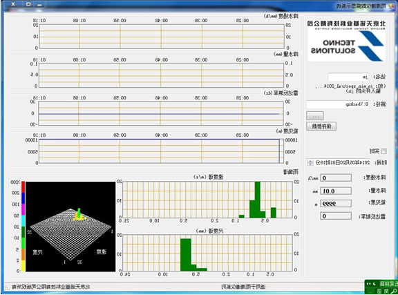 DISDR0230雨滴譜觀測系統(tǒng)
